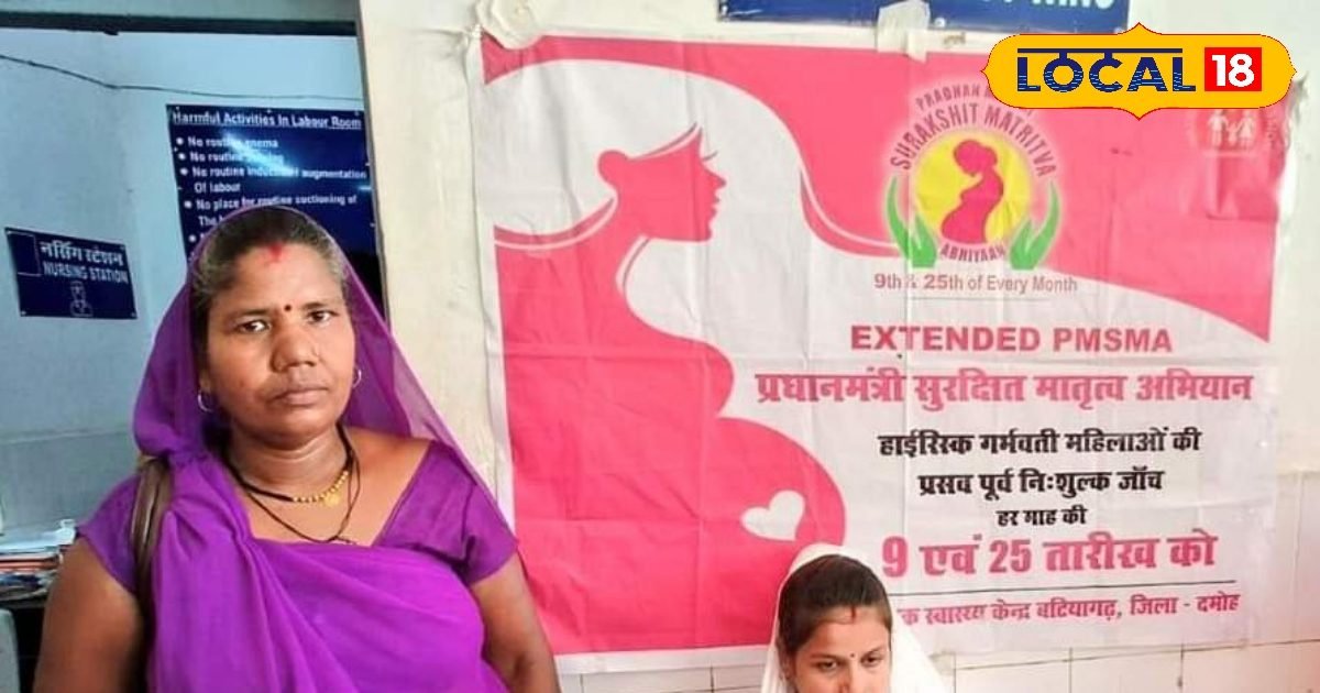 Out of 464 pregnant women in Damoh district, more than 200 women are under high risk category. – News18 हिंदी