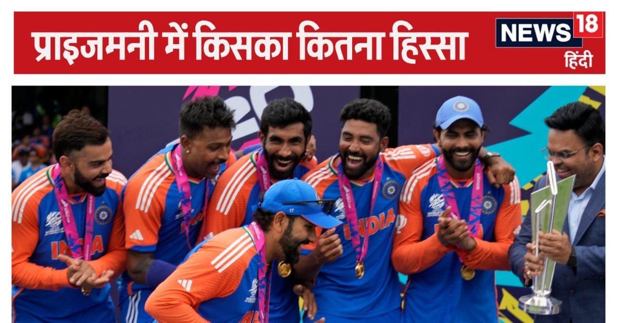 Team India: 7 खिलाड़ी बिना खेले बनेंगे करोड़पति, जानें 125 करोड़ की प्राइजमनी में से द्रविड़ को कितना मिलेगा