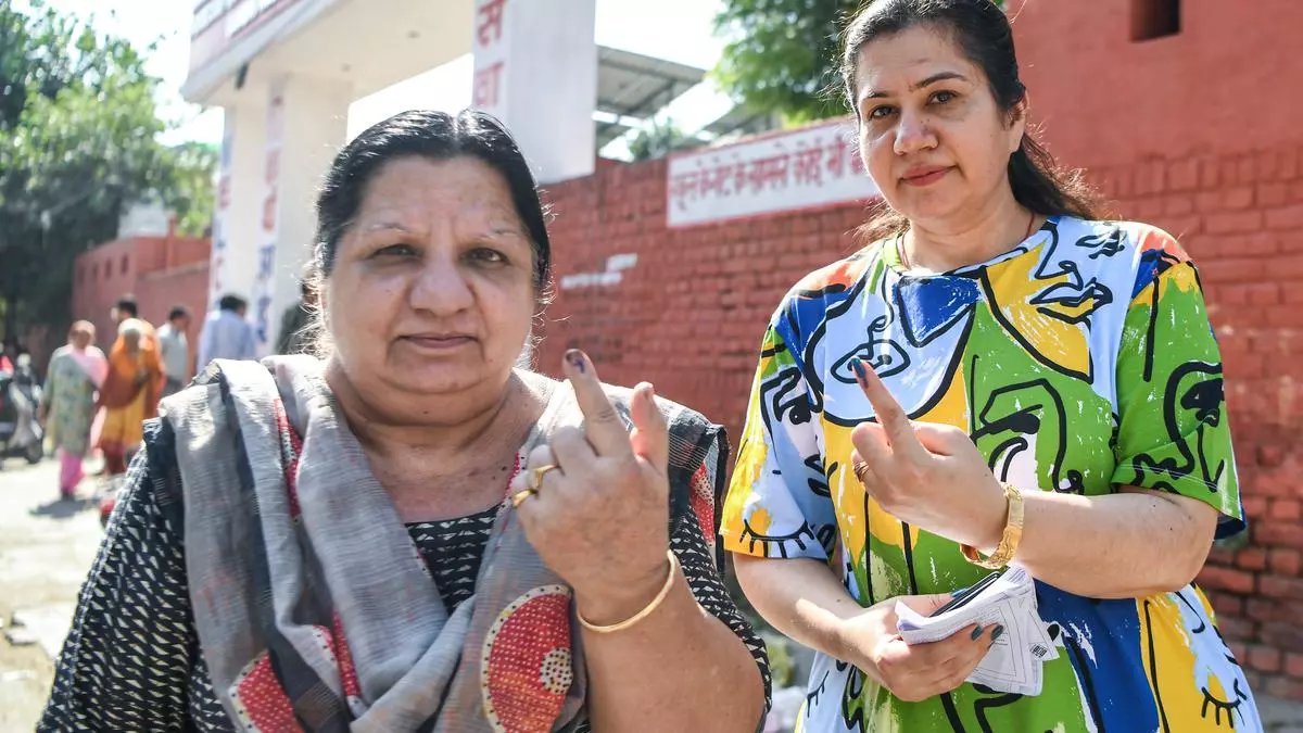 Congress set to regain power in Haryana after 10 years, emerge ahead in J&K cliffhanger: Exit polls